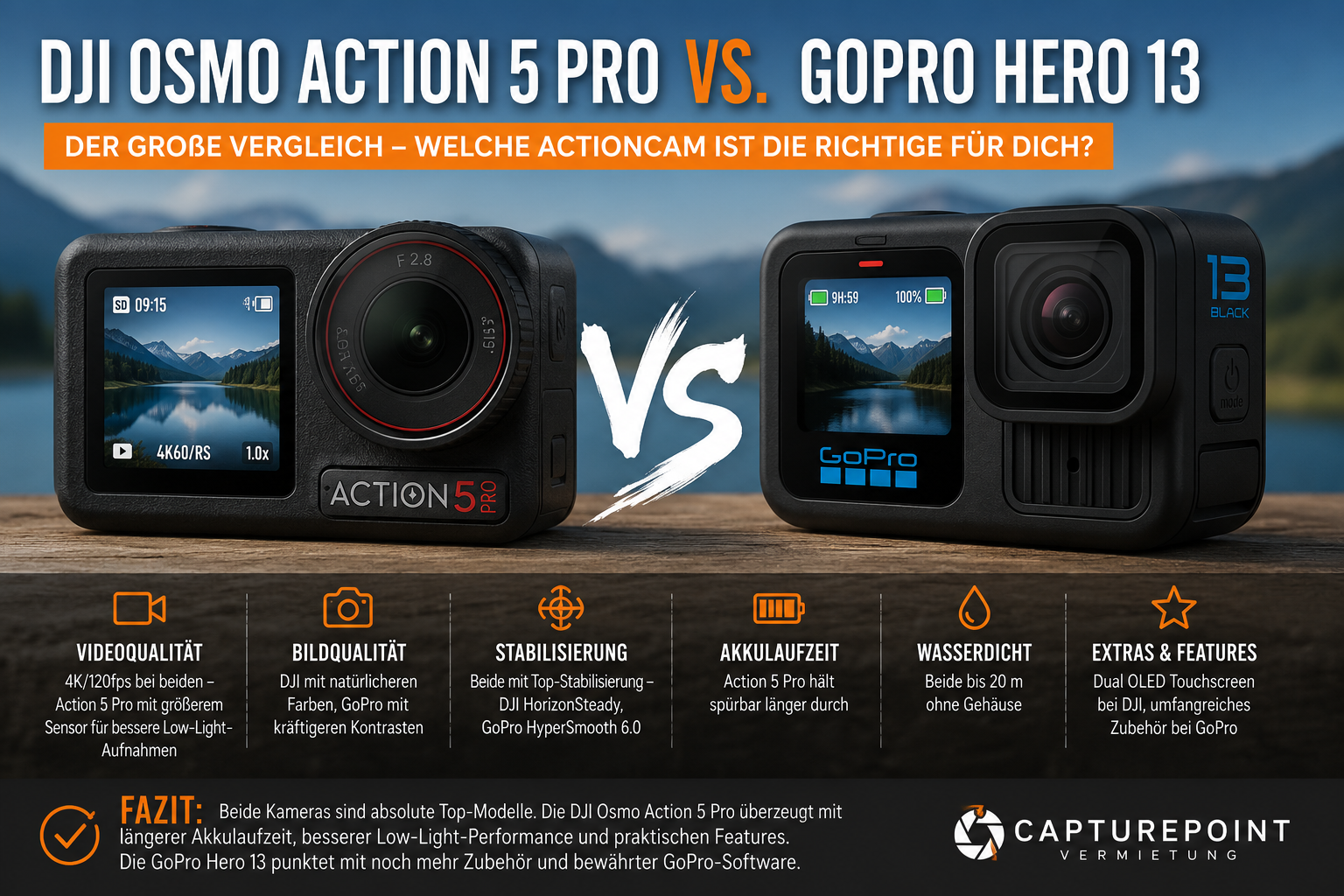 DJI Osmo Action 5 Pro oder GoPro Hero 13 – Welche Actioncam ist 2026 die bessere Wahl?